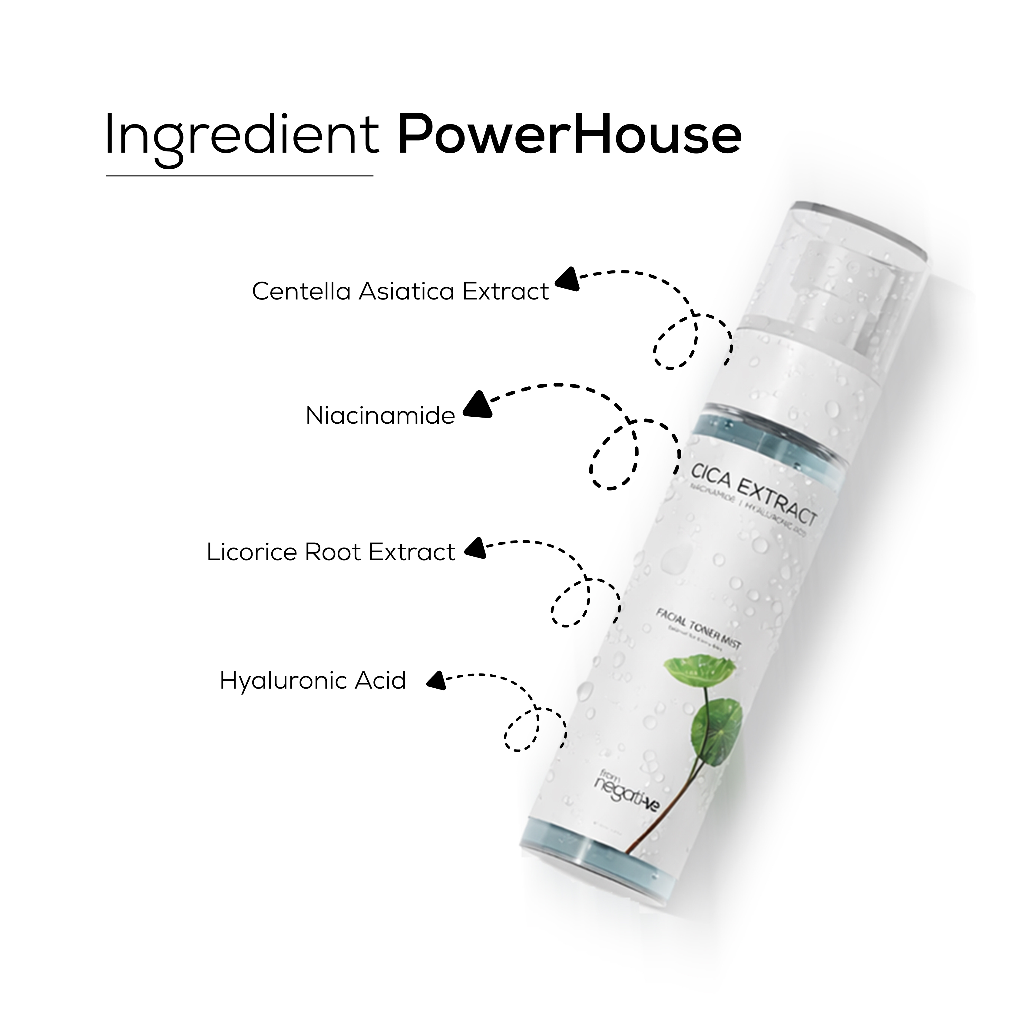 Cica Niacinamide Face Toner Mist - Calming & Hydrating