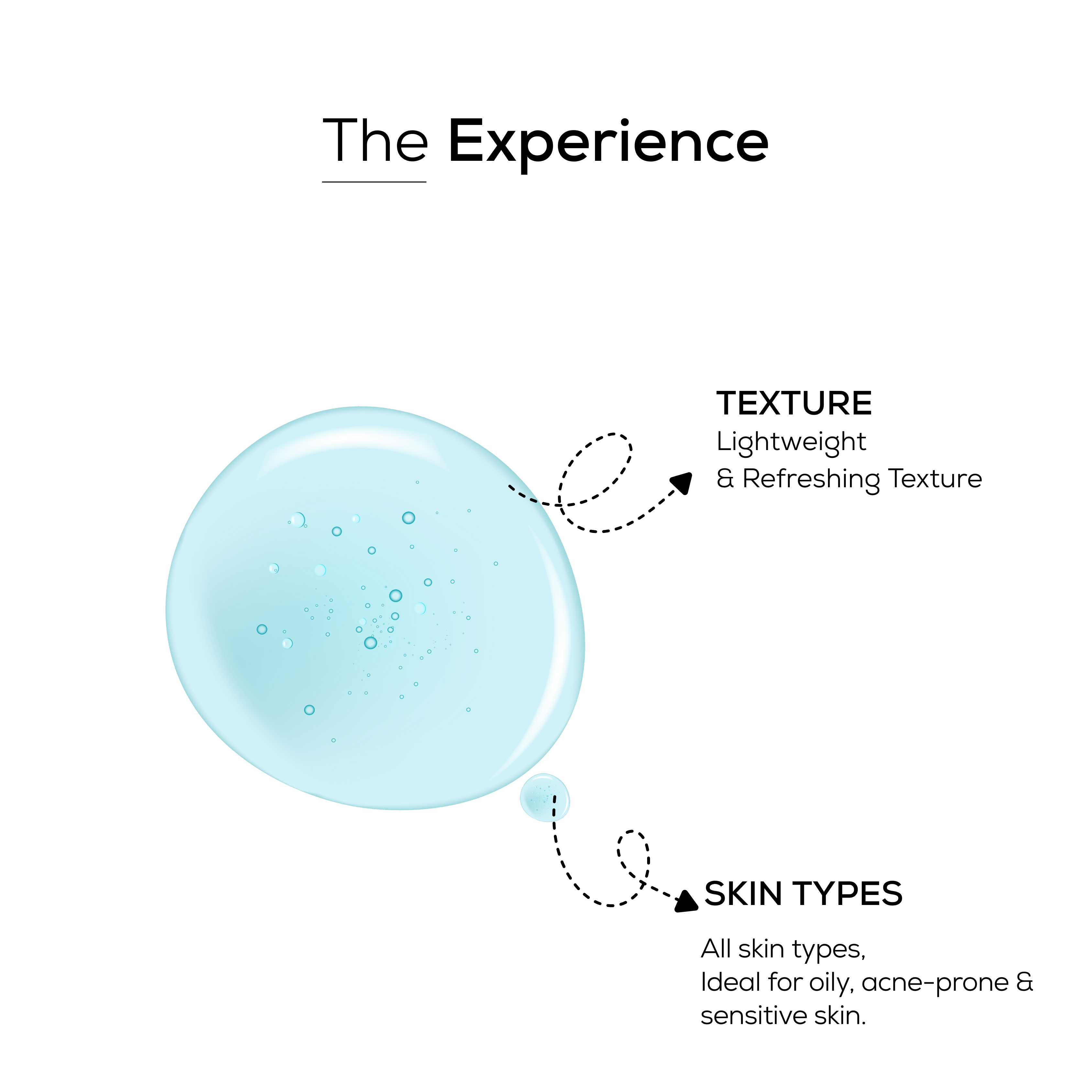 Cica Niacinamide Face Toner Mist - Calming & Hydrating