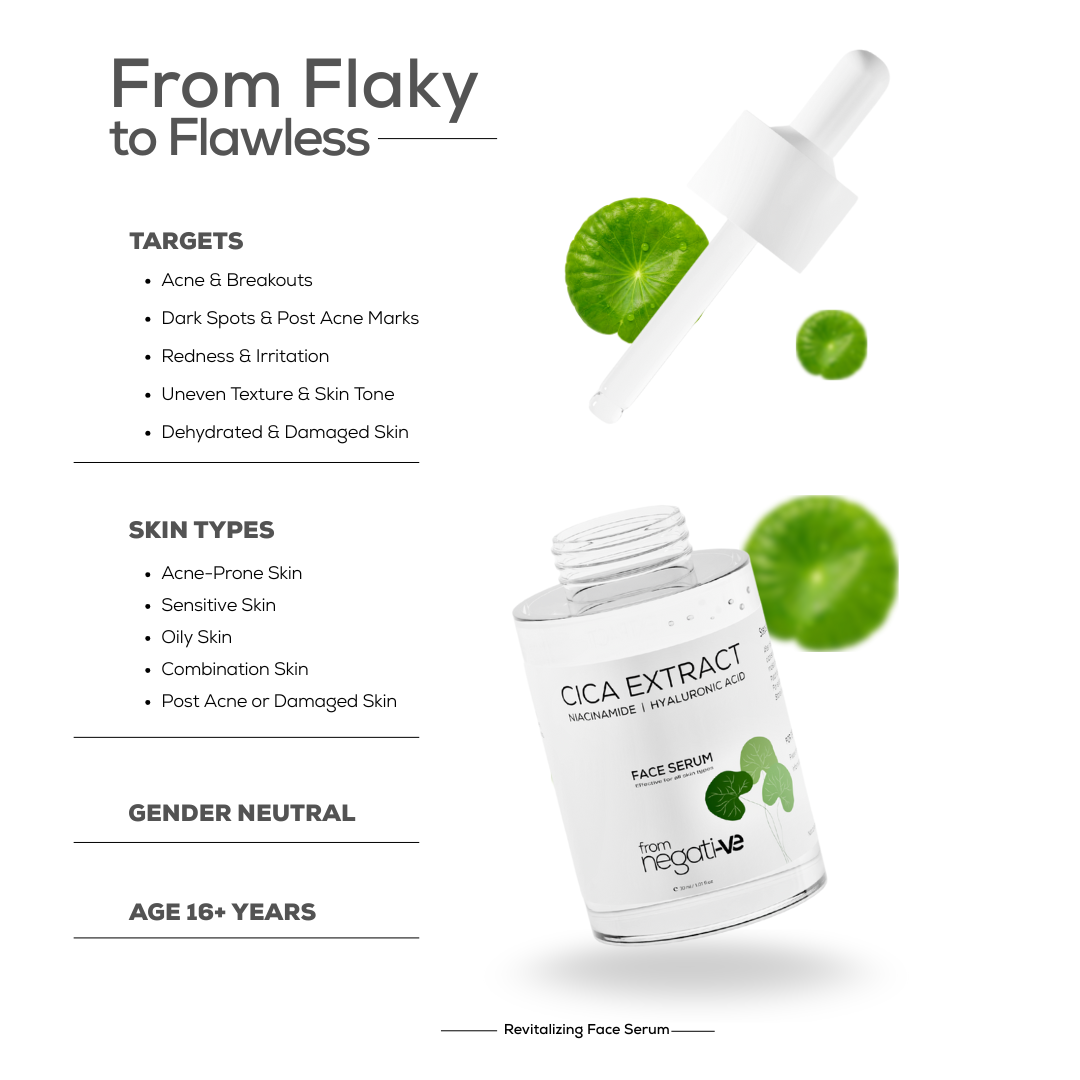 Cica Niacinamide Face Serum – Redness & Acne Spot Repair | from negative