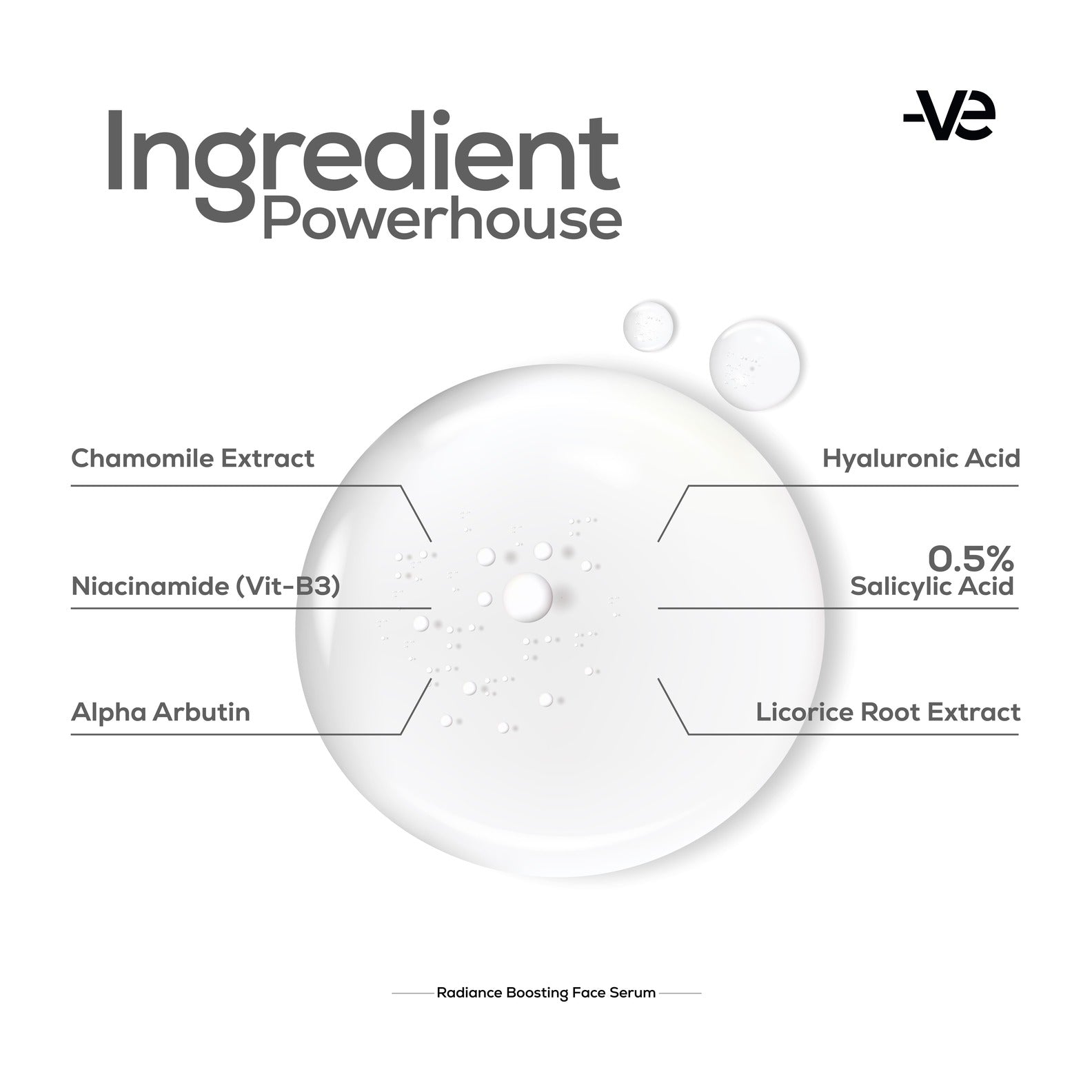 Chamomile, Alpha Arbutin, Vitamin C, Salicylic Acid, Hyaluronic Acid