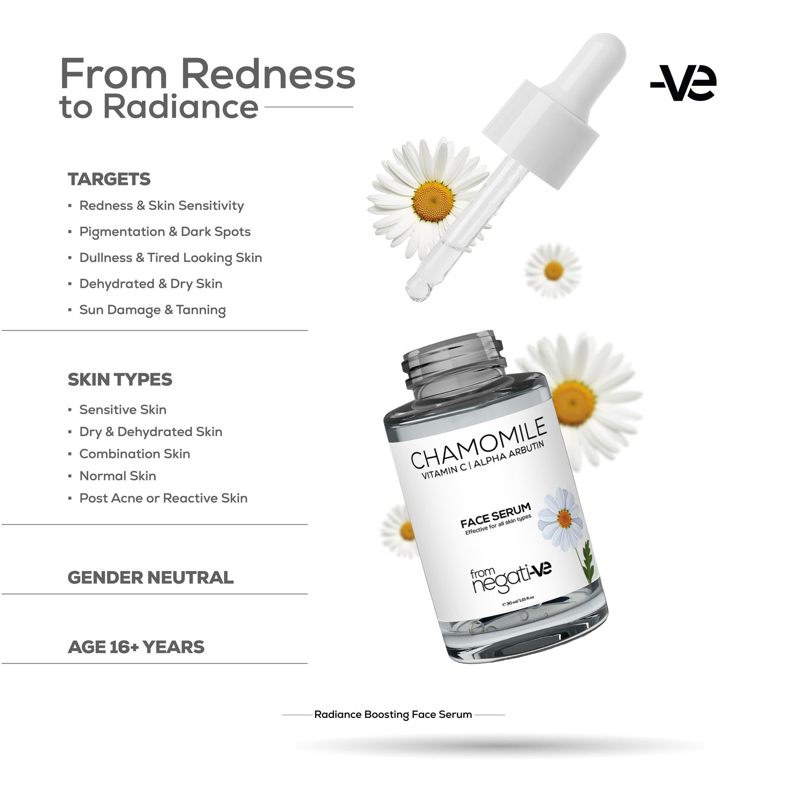 Chamomile Vitamin-C & Alpha Arbutin Face Serum
