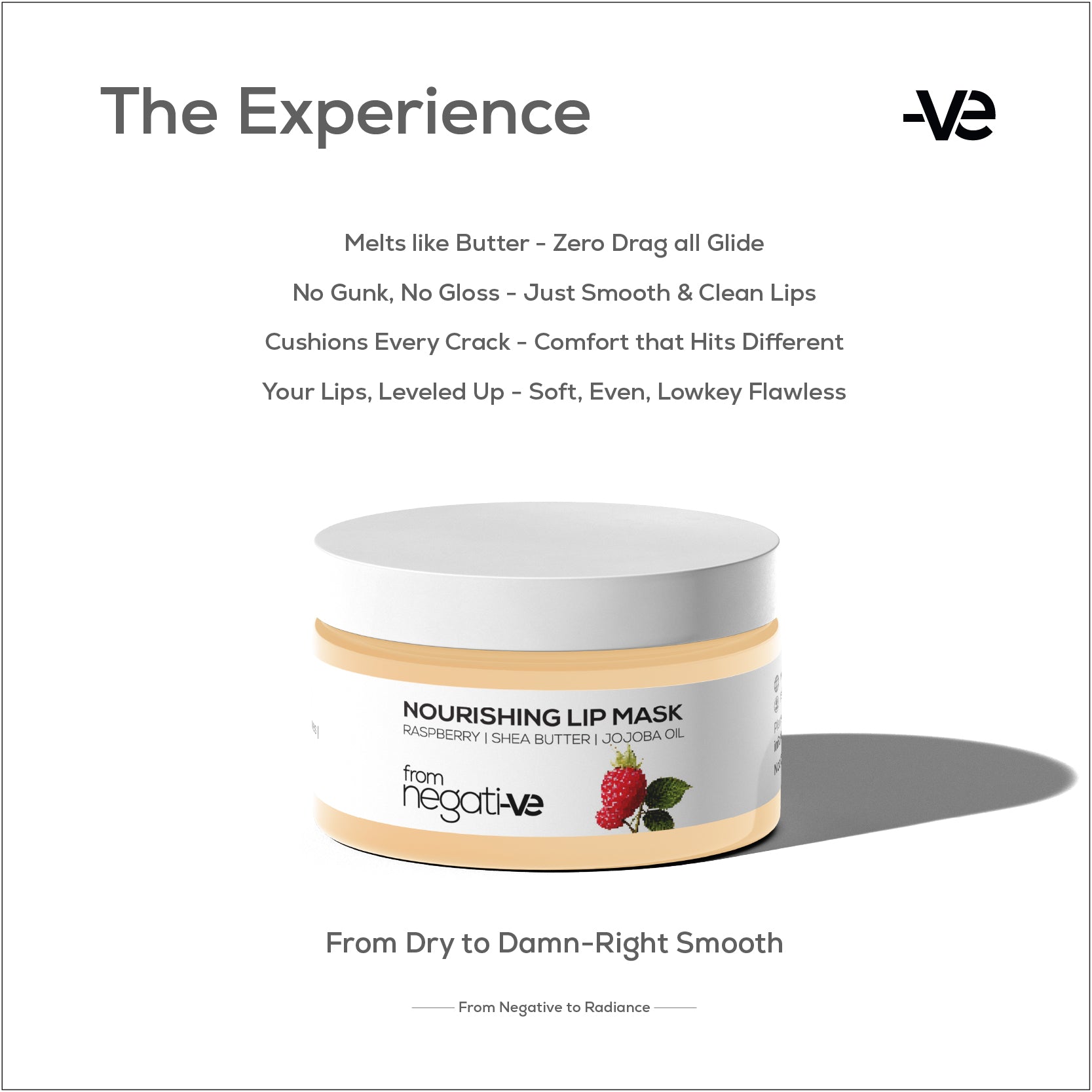 Nourishing Lip Mask with Raspberry, Shea Butter & Jojoba Oil