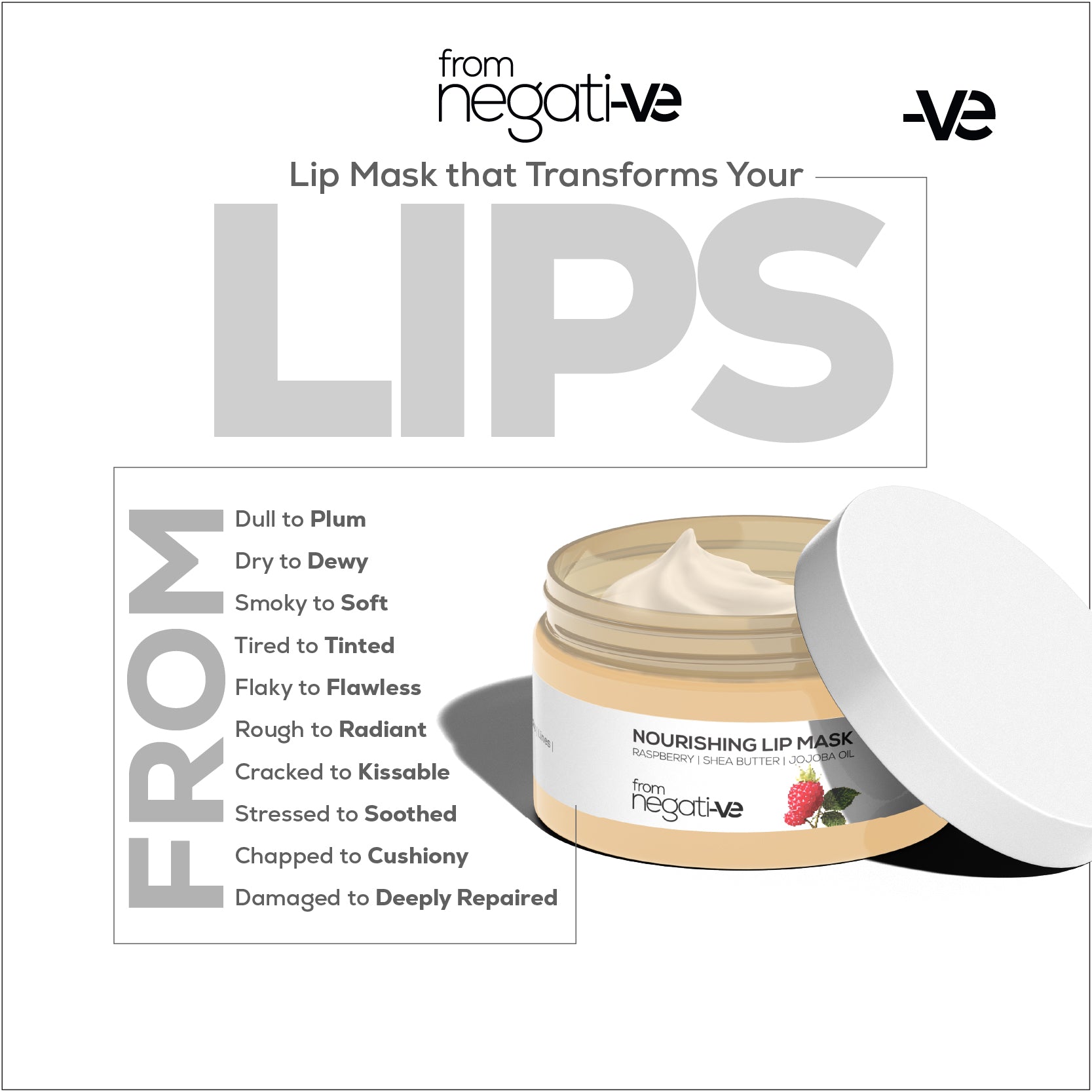 Nourishing Lip Mask with Raspberry, Shea Butter & Jojoba Oil