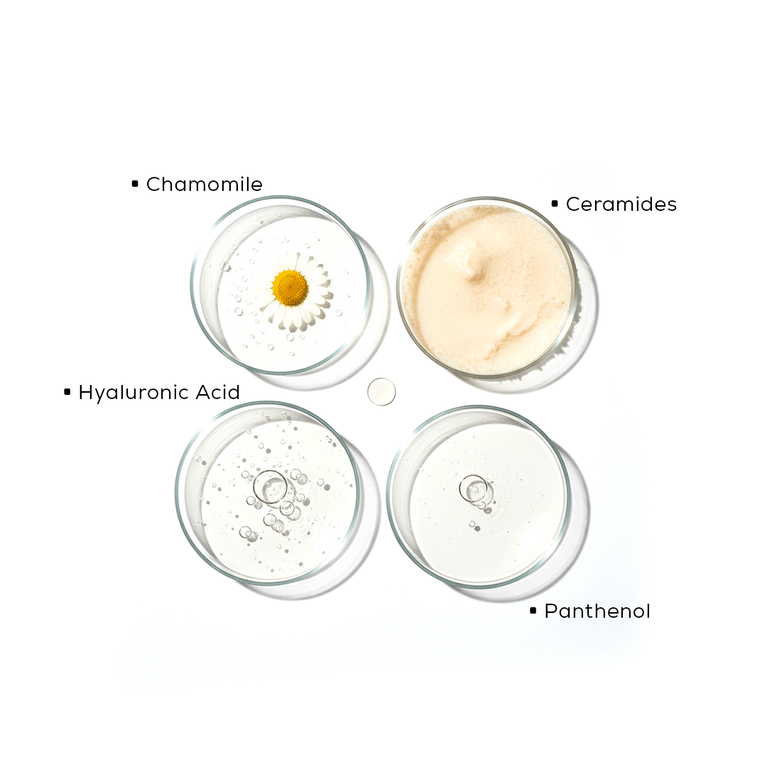 The Sensitive Skin Kit