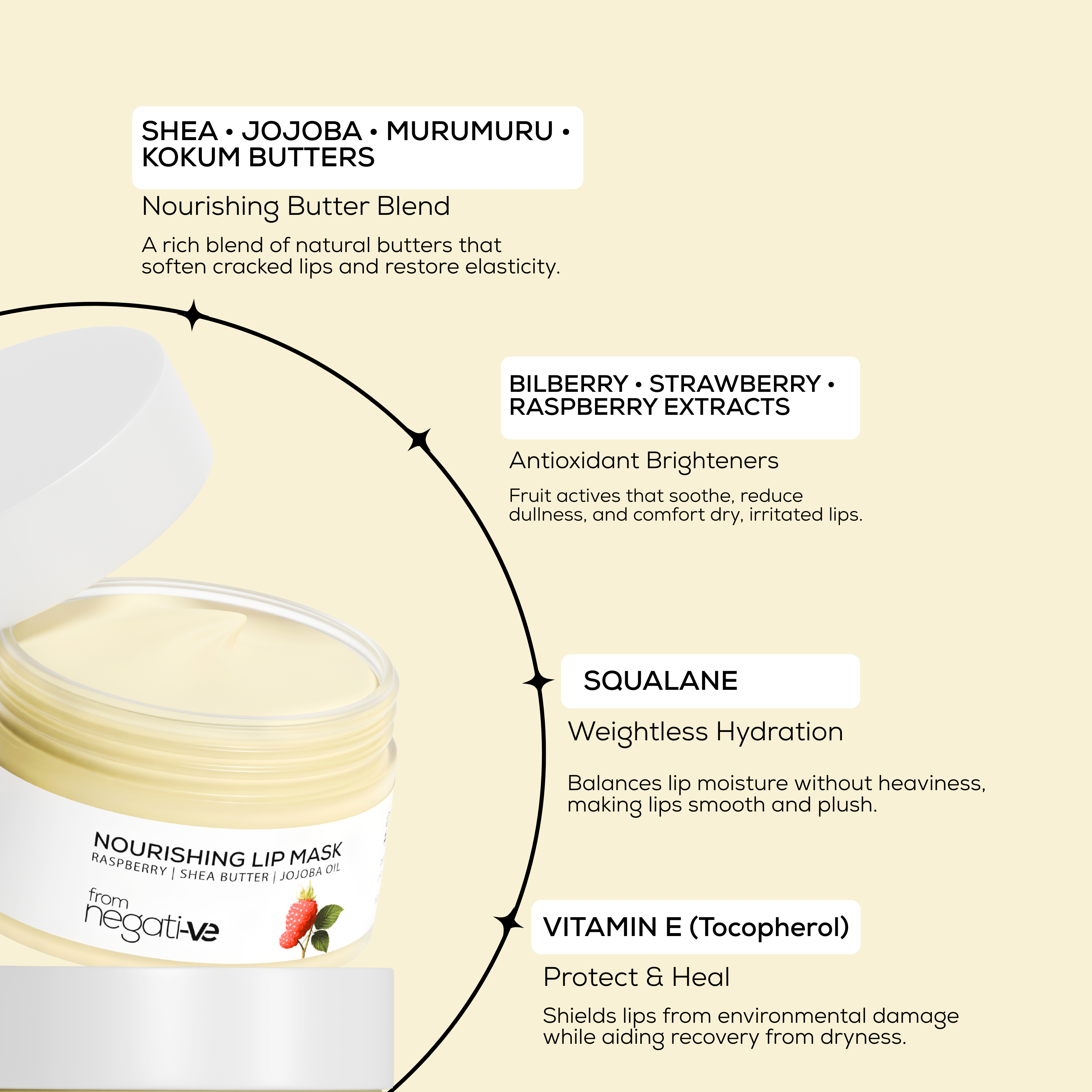 Nourishing Lip Mask
