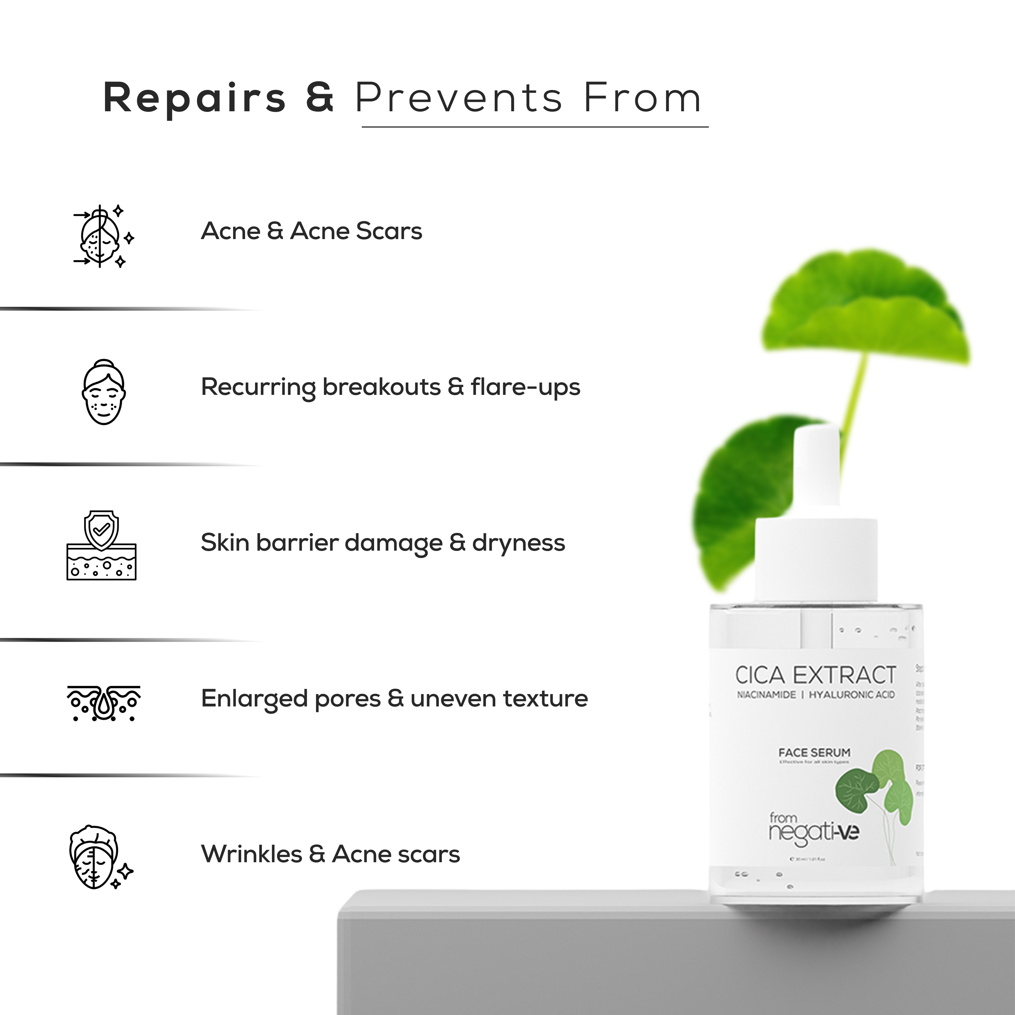 Cica Niacinamide Face Serum 5% - Redness & Acne Spot Repair