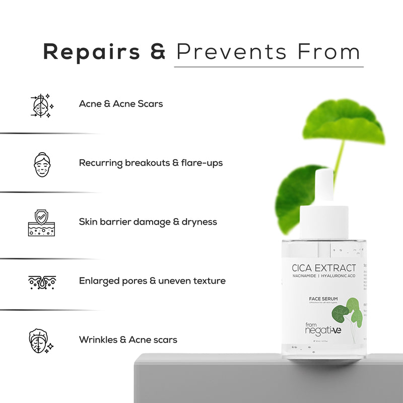 Cica + Niacinamide Face Serum for Acne, Wrinkles, Hydration & Barrier Repair