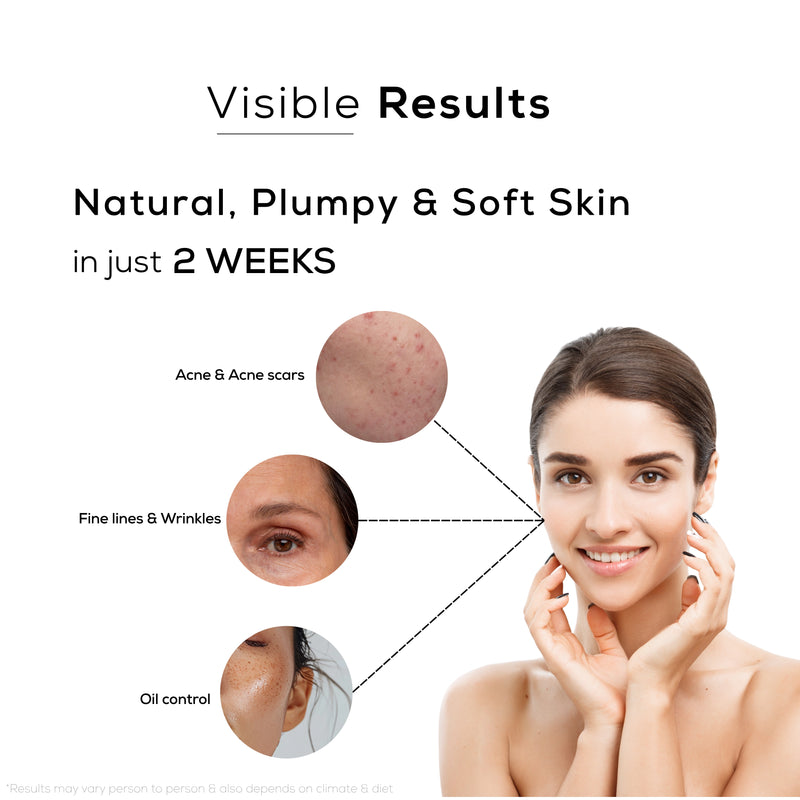 Cica + Niacinamide Face Serum for Acne, Wrinkles, Hydration & Barrier Repair