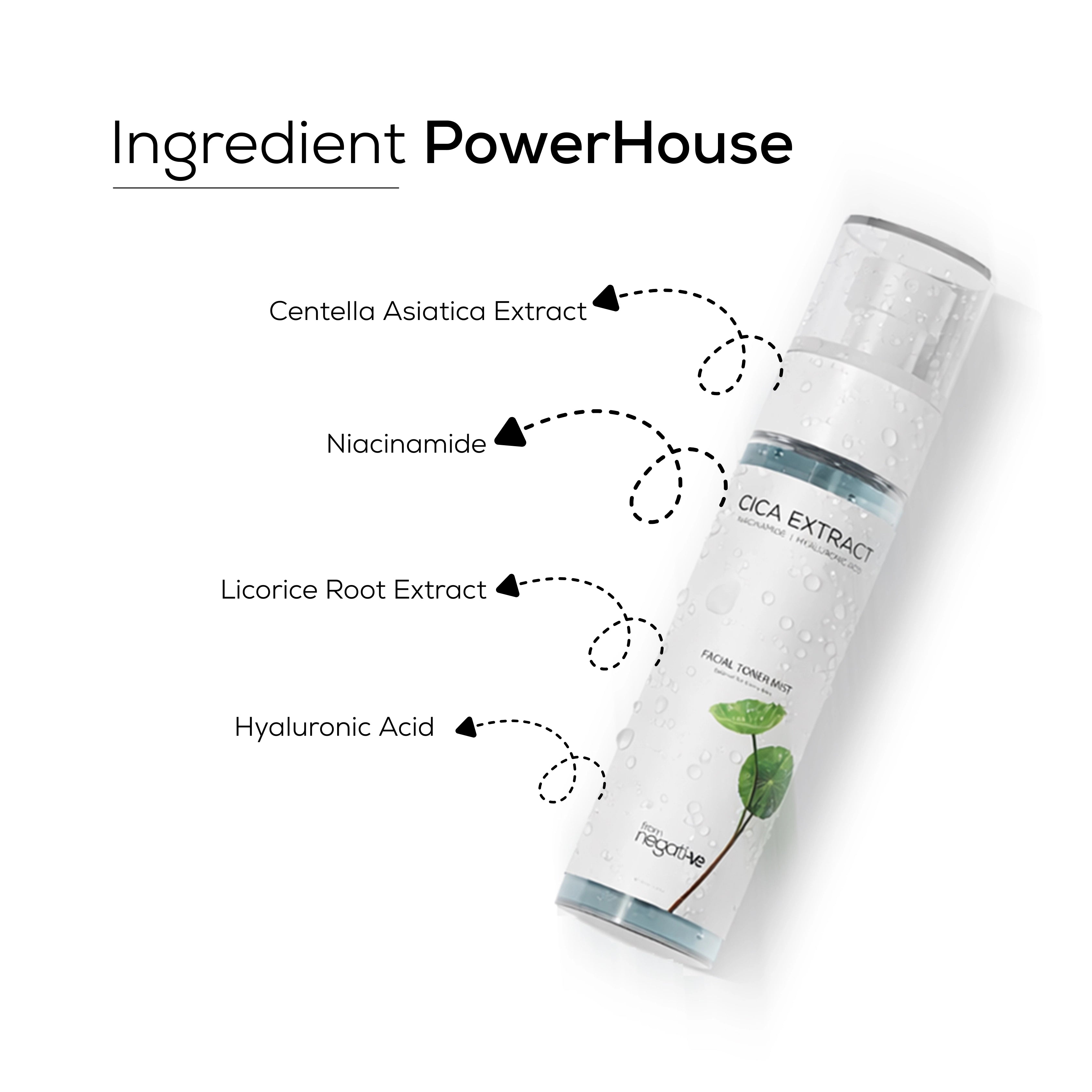 Cica Niacinamide Face Toner Mist - Calming & Hydrating