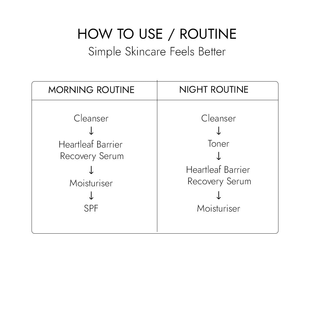 Heartleaf Barrier Recovery Serum – Sensitive Skin & Redness Relief