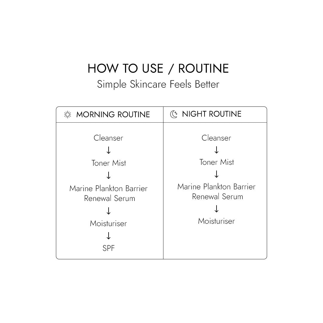 Marine Plankton Barrier Renewal Serum – Recovery & Glow