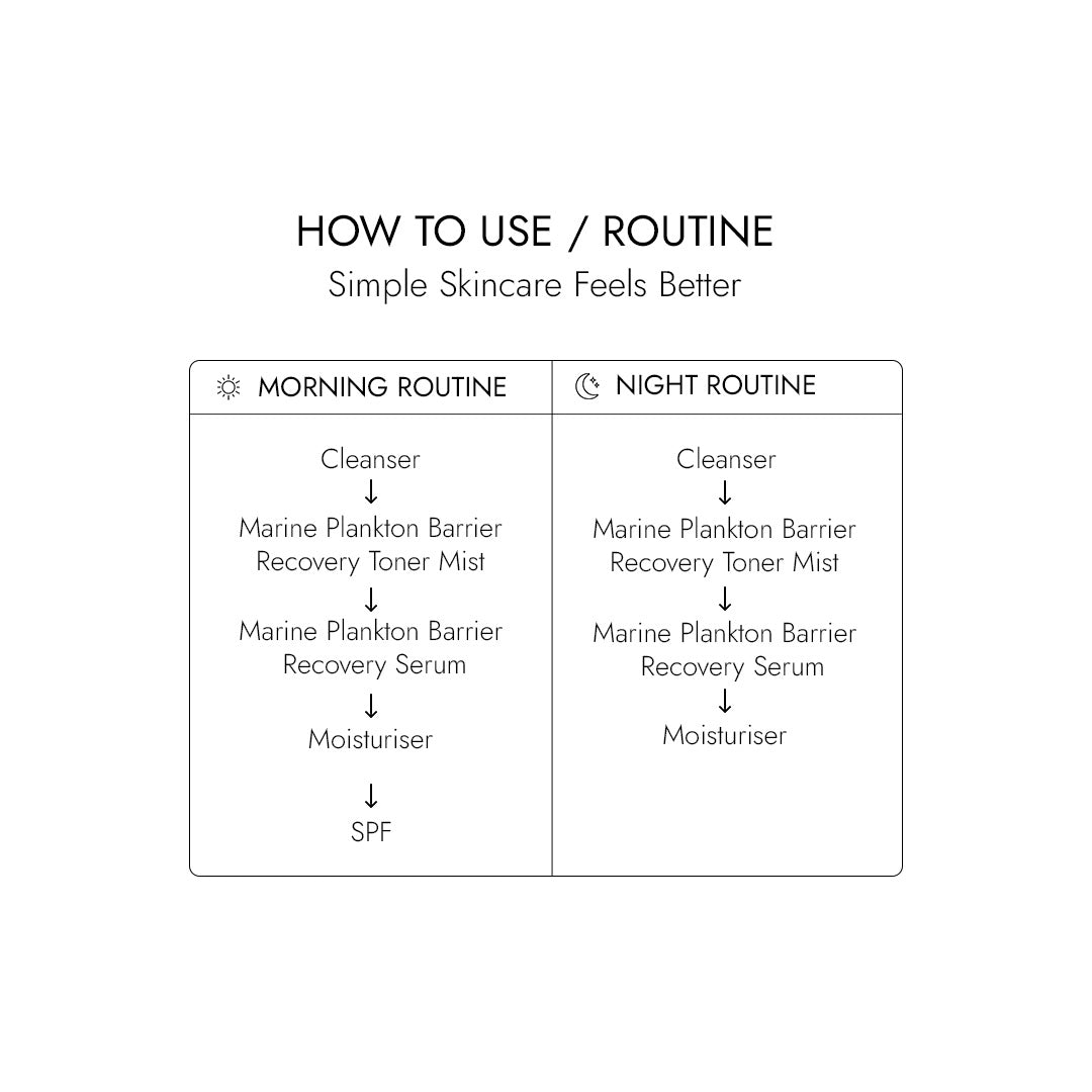 Marine Plankton Barrier Renewal Toner Mist – Recovery & Glow